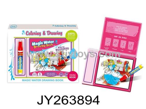 Products Image