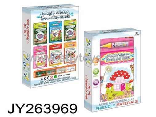 Products Image