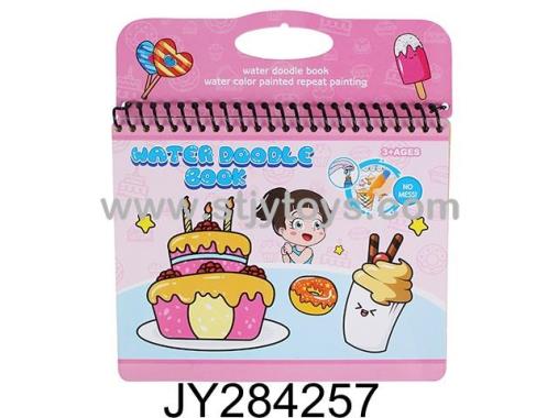 Products Image