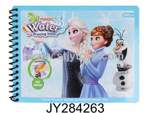 Products Image