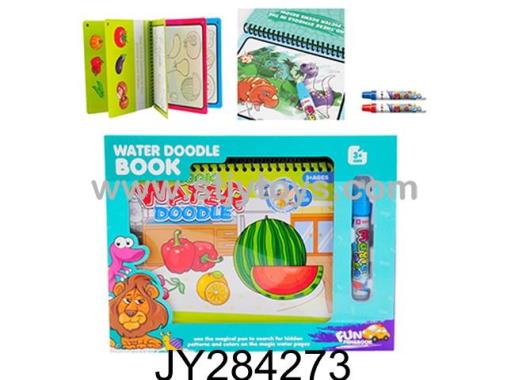 Products Image