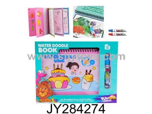 Products Image