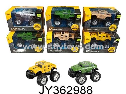 Products Image