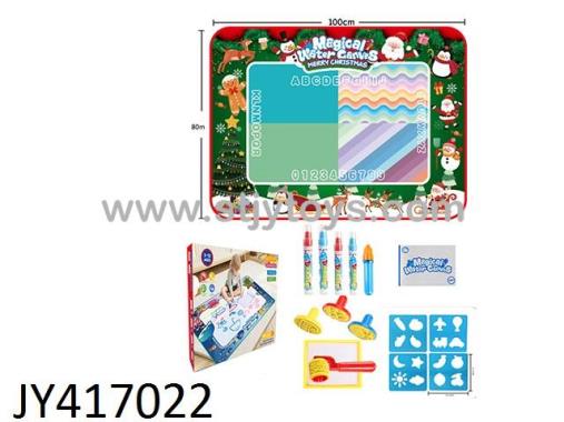 Products Image