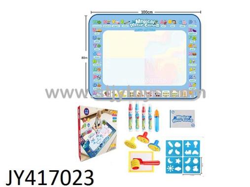 Products Image