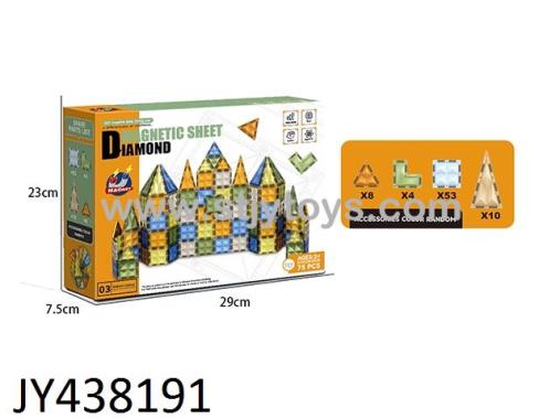 Products Image