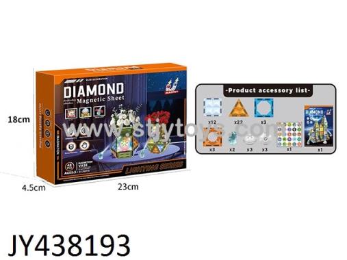 Products Image