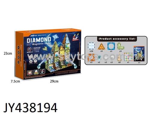 Products Image