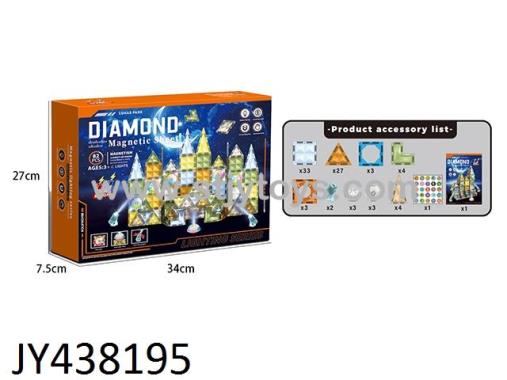 Products Image