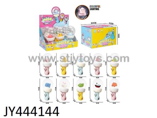 Products Image