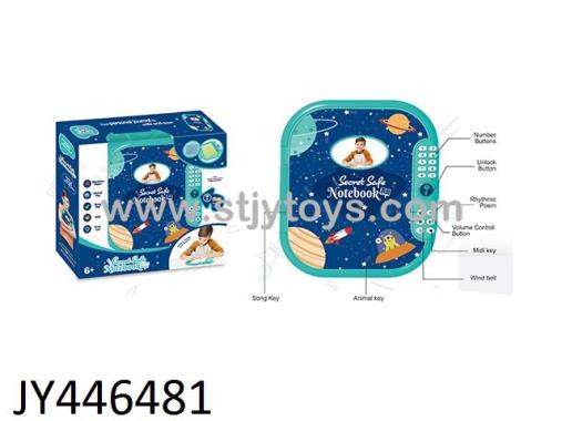Products Image