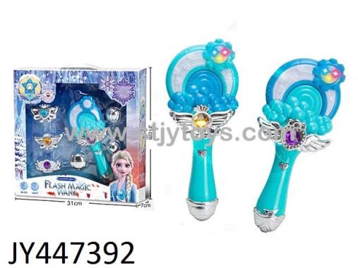 Products Image