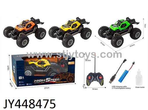 Products Image