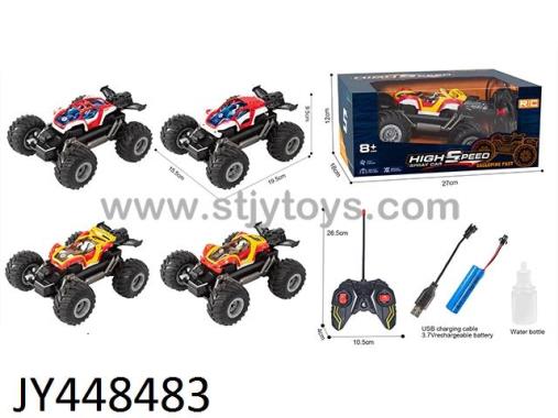 Products Image