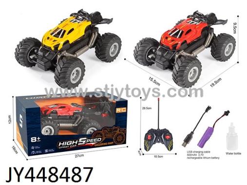 Products Image