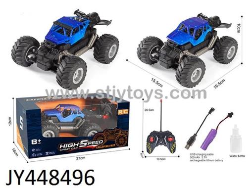 Products Image