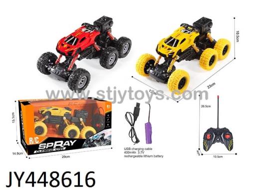 Products Image