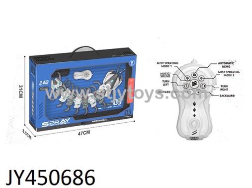 Products Image