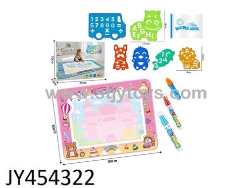 Products Image