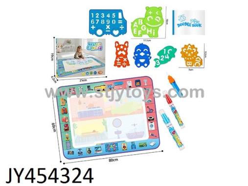 Products Image