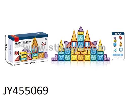 Products Image