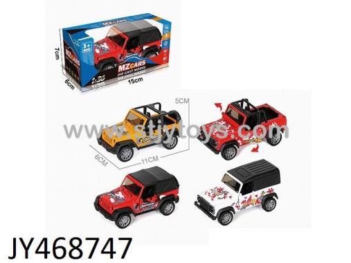 Products Image