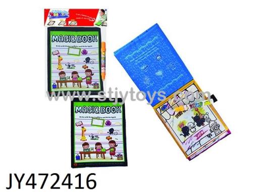 Products Image