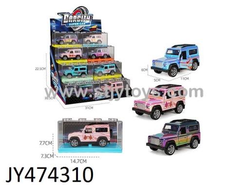 Products Image