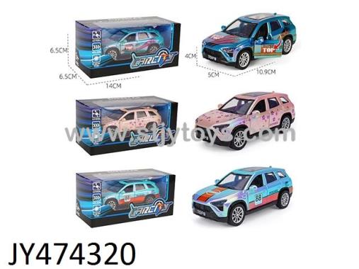 Products Image