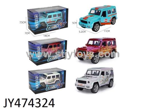 Products Image