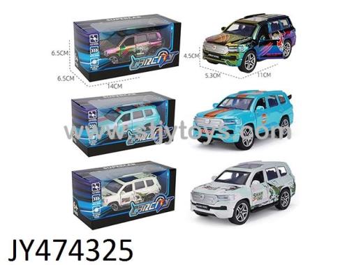 Products Image