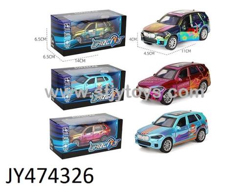Products Image