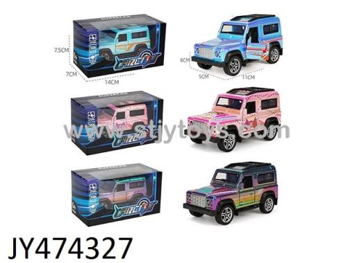 Products Image