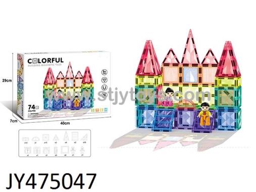 Products Image