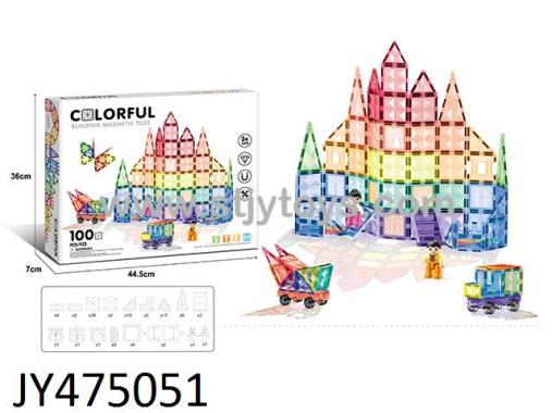 Products Image