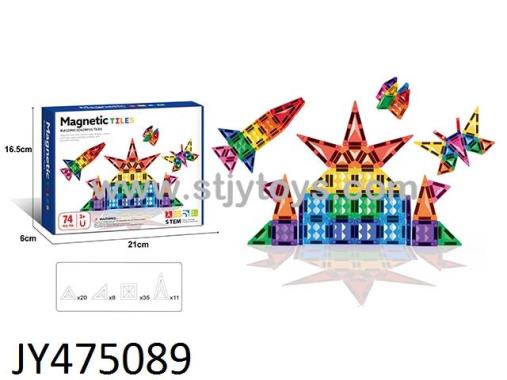Products Image