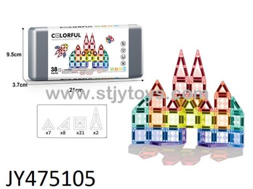 Products Image
