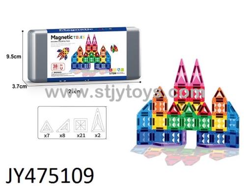 Products Image