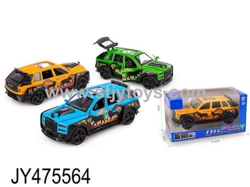 Products Image