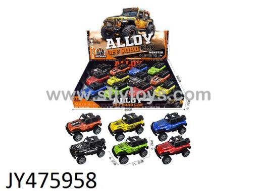 Products Image