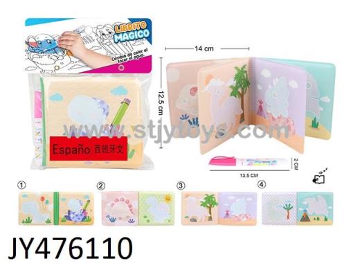 Products Image