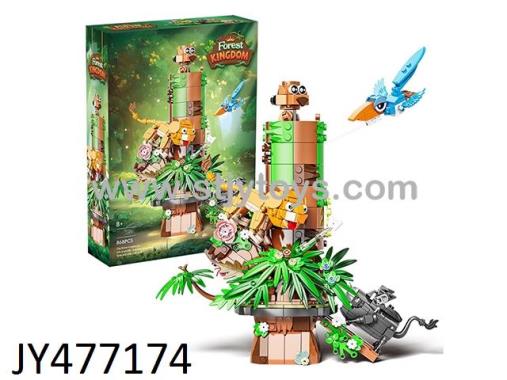Products Image