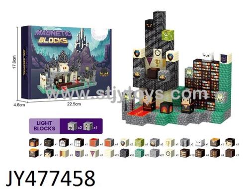 Products Image