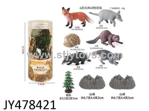 Products Image