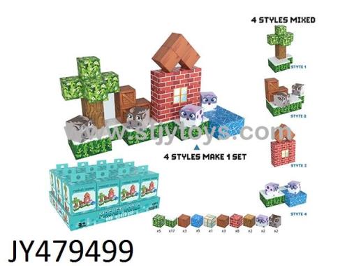 Products Image