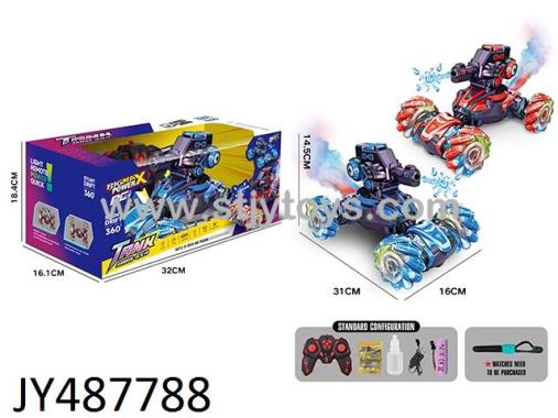 Products Image