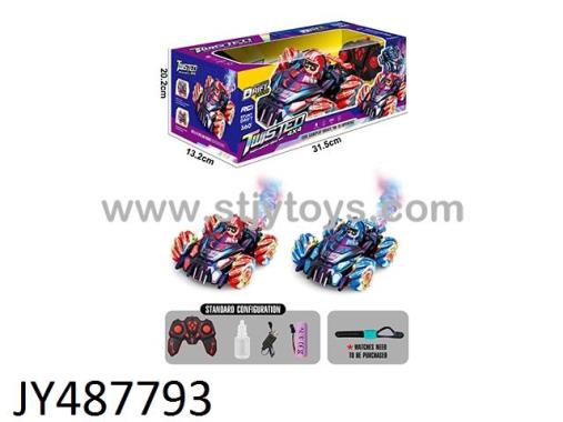 Products Image