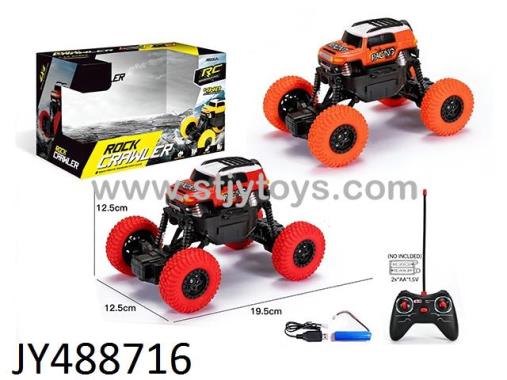 Products Image