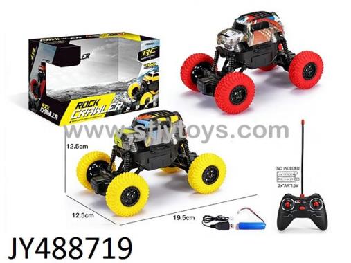 Products Image