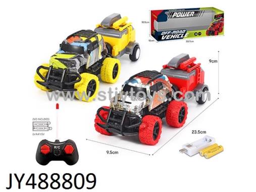 Products Image